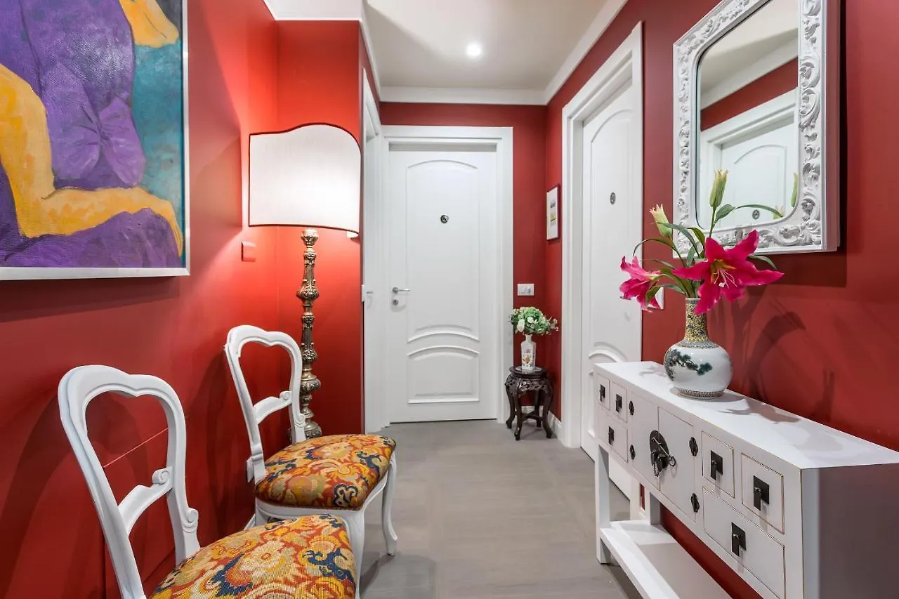 Appartamento Casa Vacanze In Arte Milano